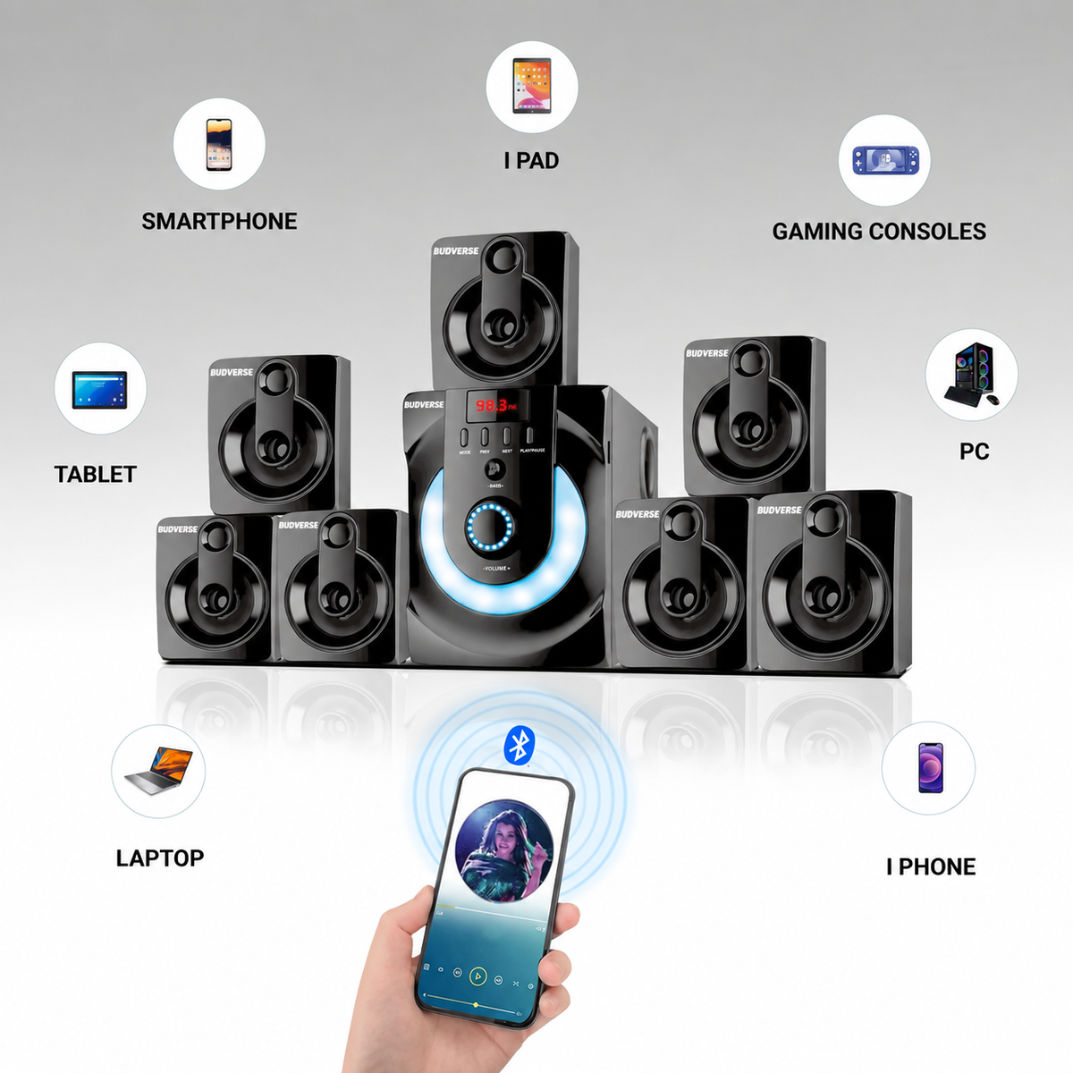 Budverse V7171 Real 7.1 with 90 W Bluetooth Home Theatre (Black, 7.1 Channel)