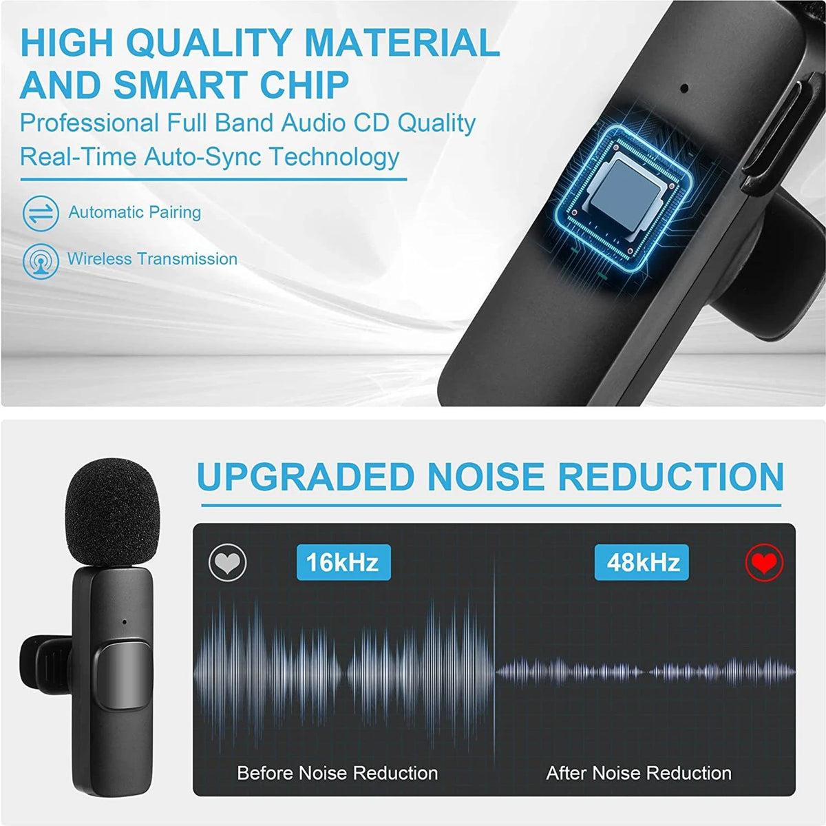 Budverse Dual-User Wireless Collar Microphone for Type-C Mobiles