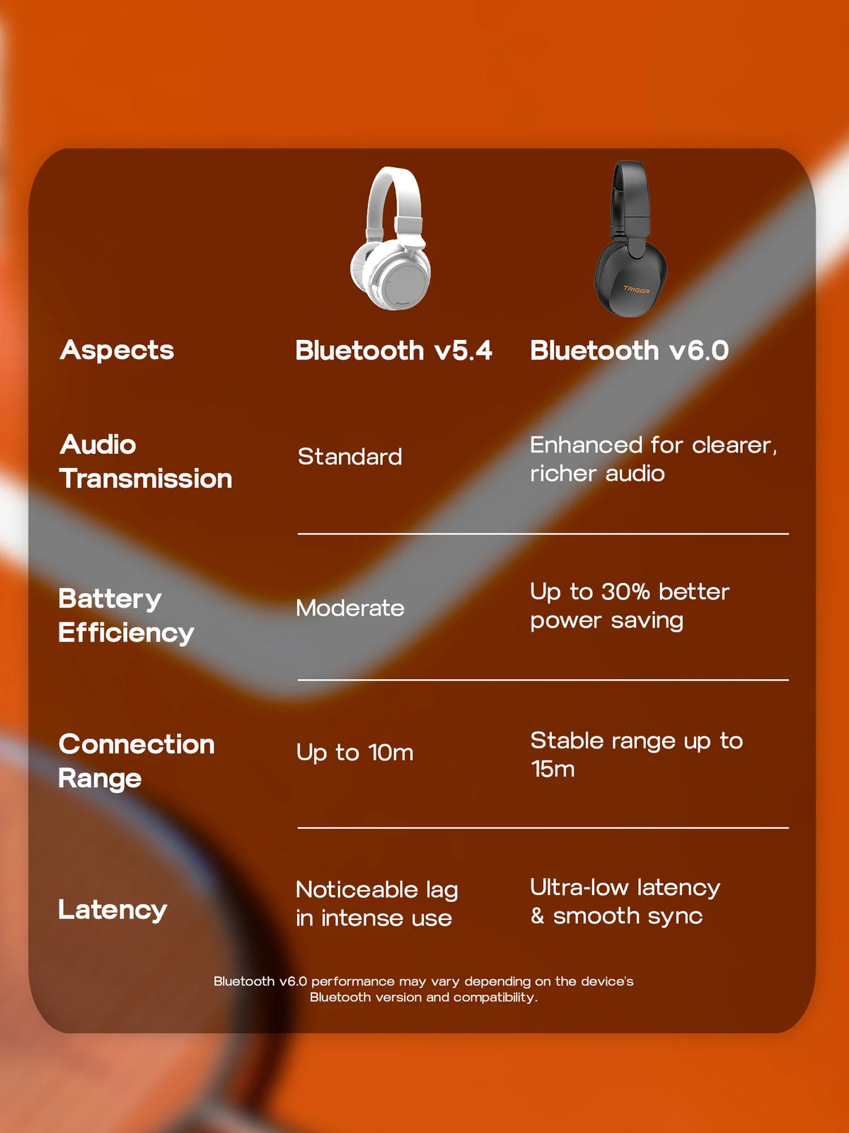 Budverse Trinity Neo with 80H Playtime, Dual Pairing, ENC, Fast Charging, Bluetooth v6.0 Bluetooth Headset (Cosmic Black, On the Ear)