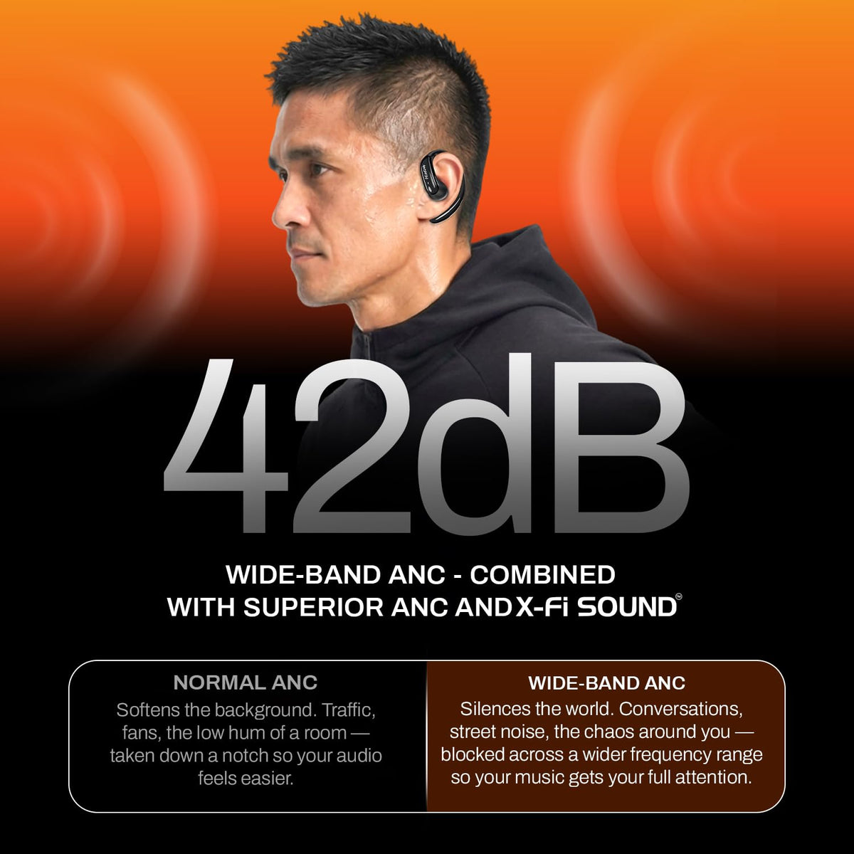 Budverse Open-Ear Wireless Bluetooth Earbuds with LED Battery Display Charging Case