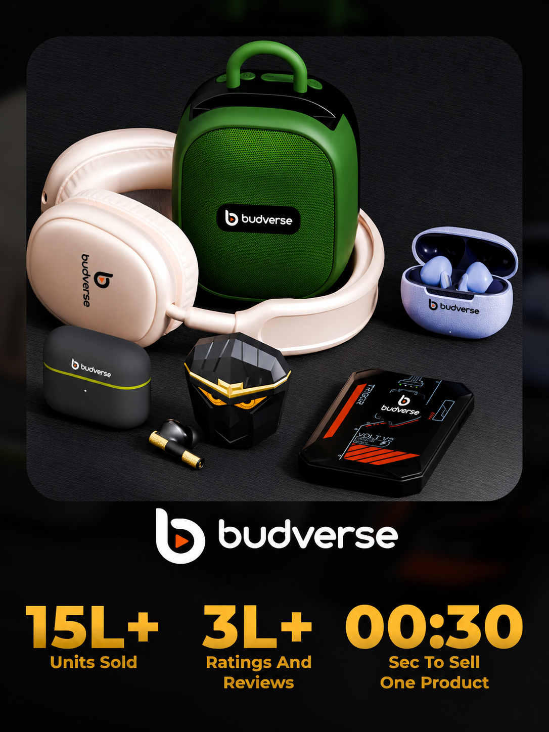 Budverse Trinity Neo with 80H Playtime, Dual Pairing, ENC, Fast Charging, Bluetooth v6.0 Bluetooth Headset (Cosmic Black, On the Ear)