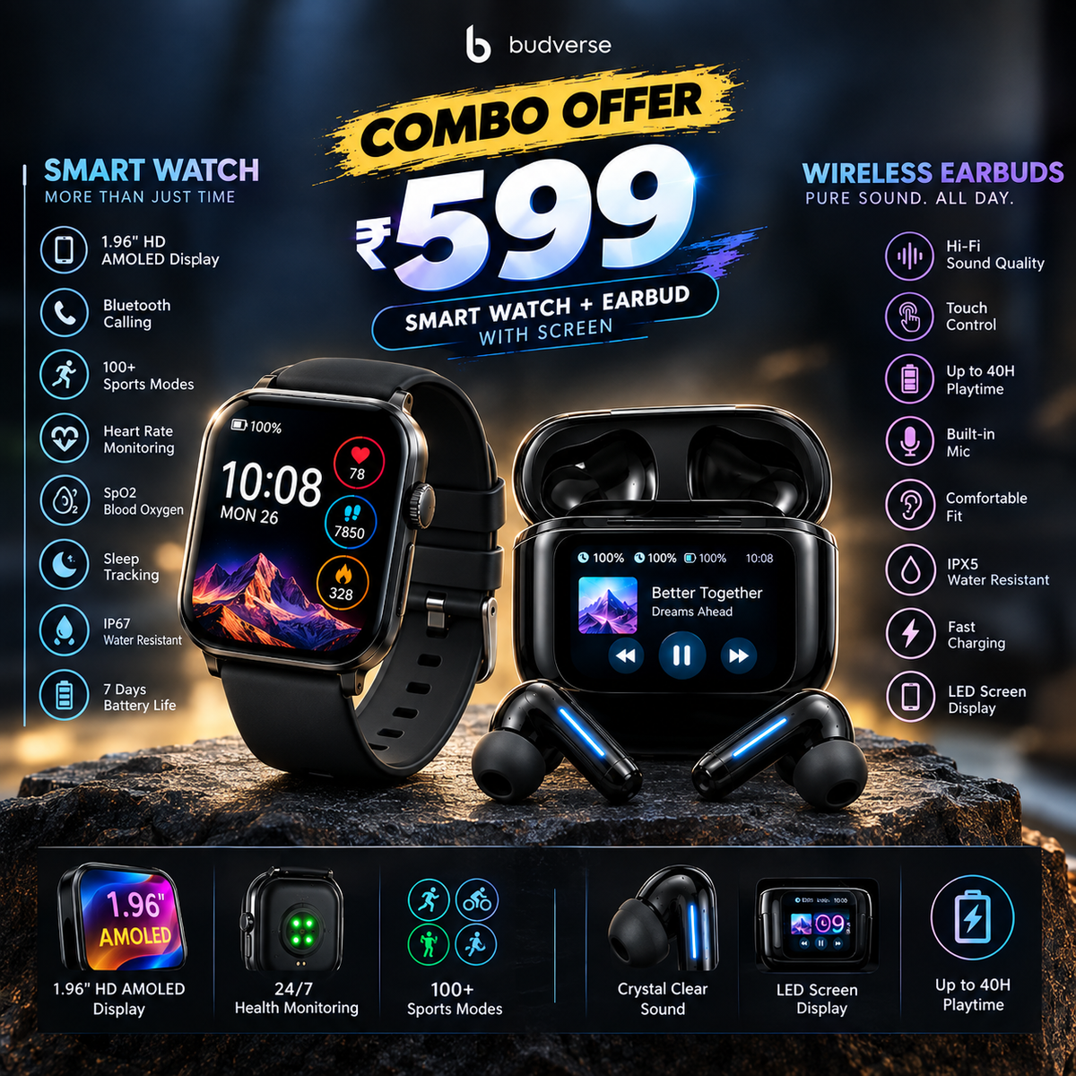 Budverse Smartwatch + Earbuds Combo with Wi-Fi & Bluetooth Calling, Android Apps, GPS, HD Camera & Health Monitoring