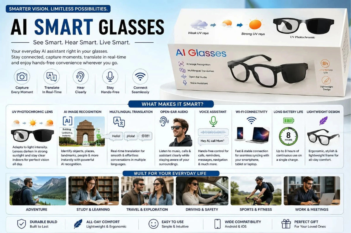 Budverse AUTOXCELL META GLASSES (MULTICOLOR)